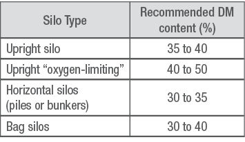 Table image